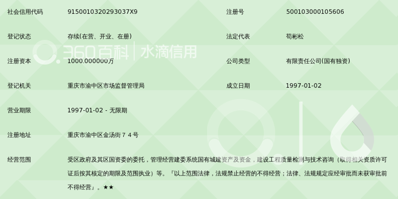 重庆科技服务行业最新动态